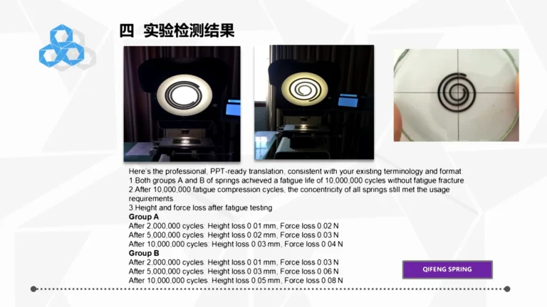 Fatigue test results collage