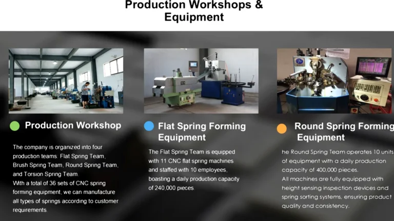 Production workshops and equipment collage