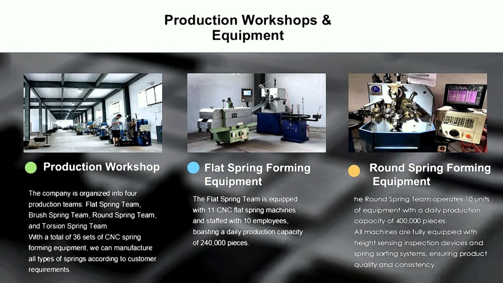Spring production workshop and CNC forming equipment