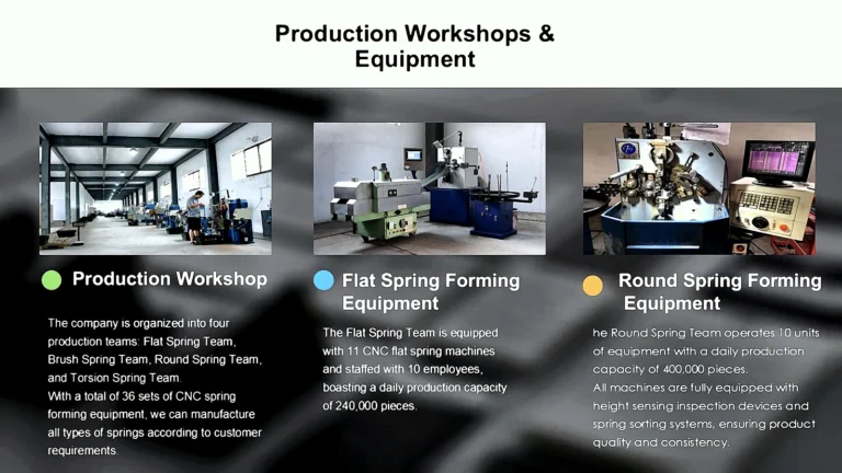 Spring production workshop and CNC forming equipment