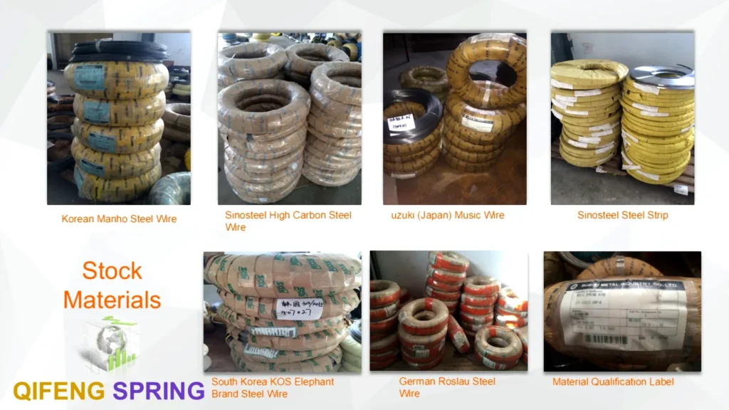 Stock materials collage