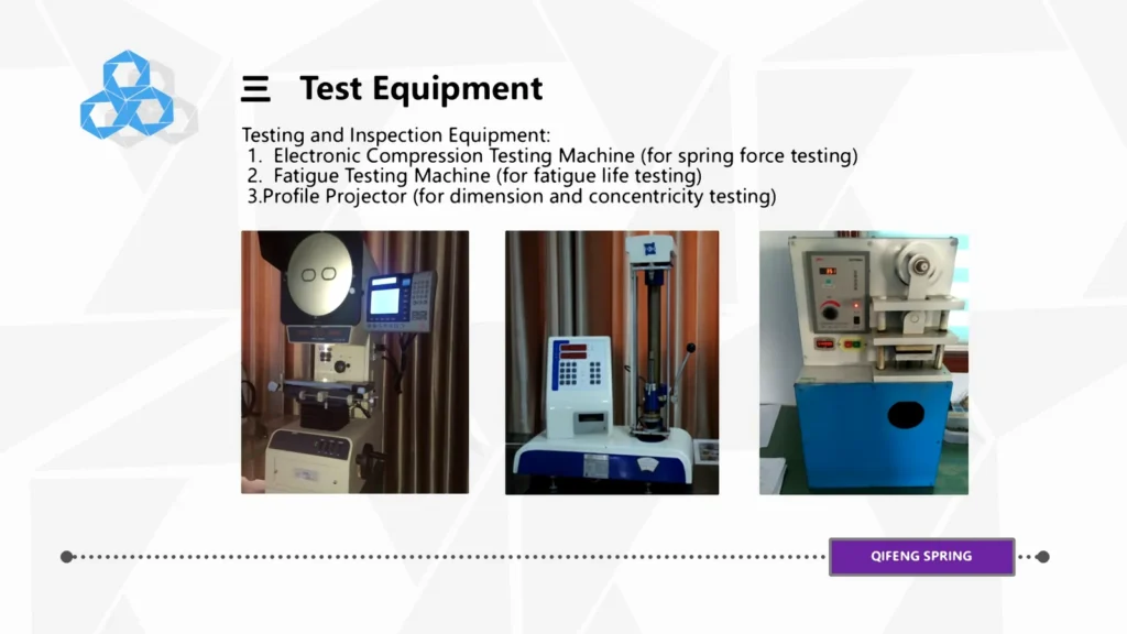 Testing equipment collage